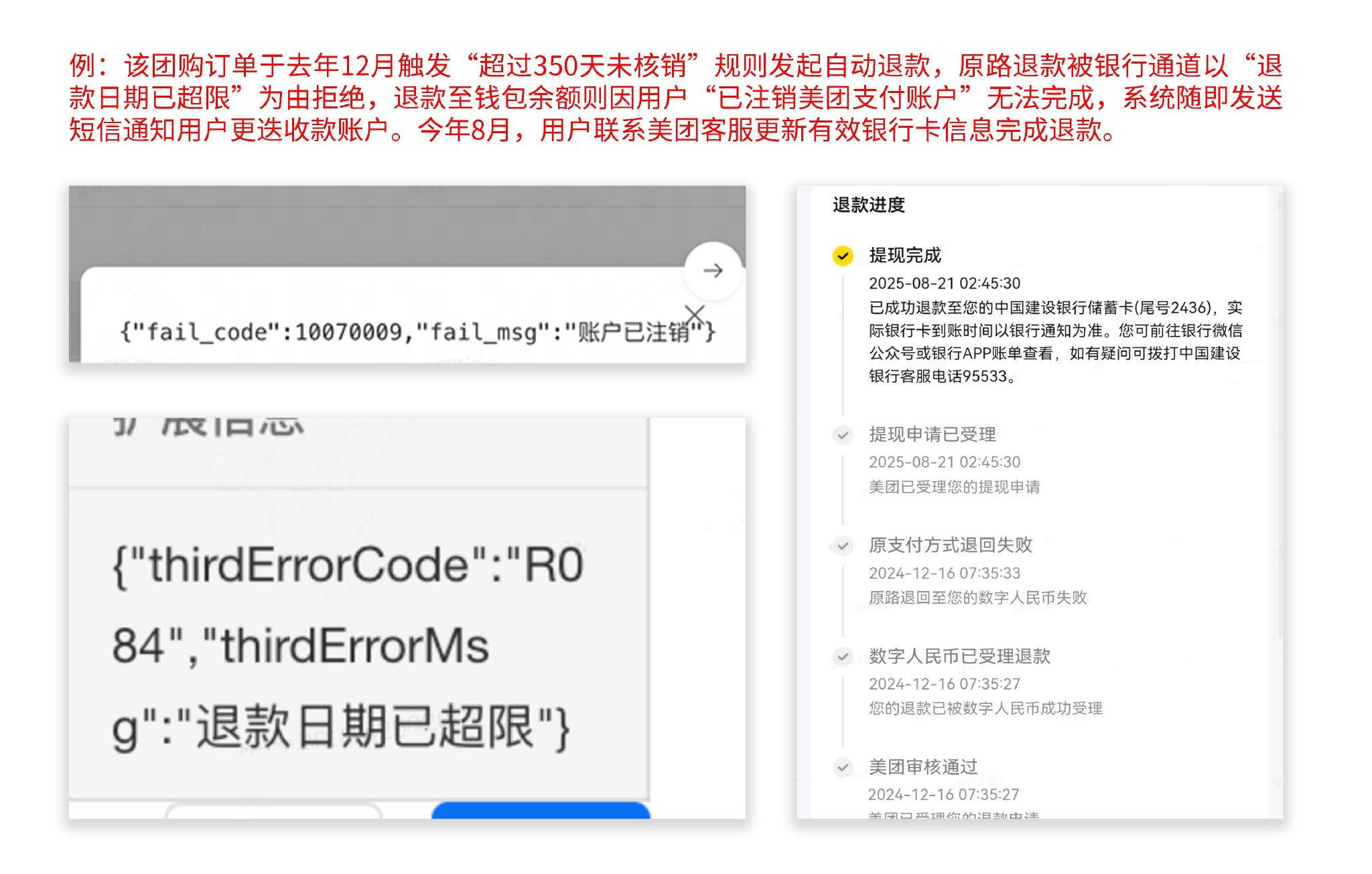美团展示的一则退款订单 图源：美团官方