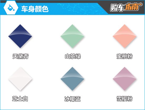 推荐闪耀马 2026款奔腾小马购车指南