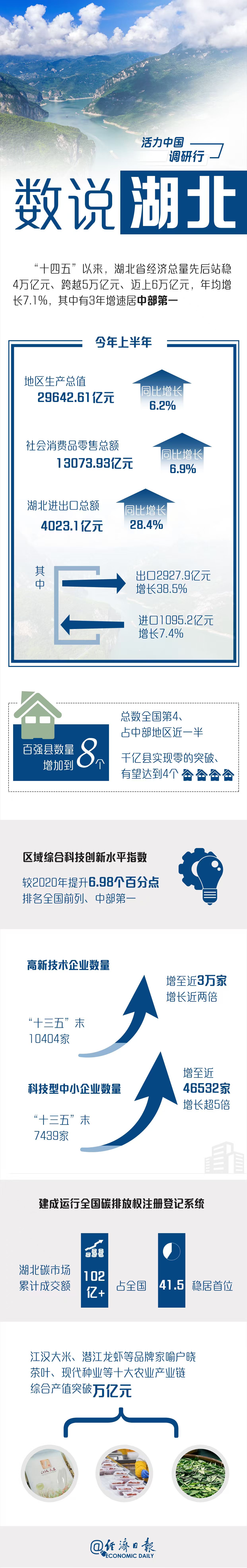 海报设计/陶天添