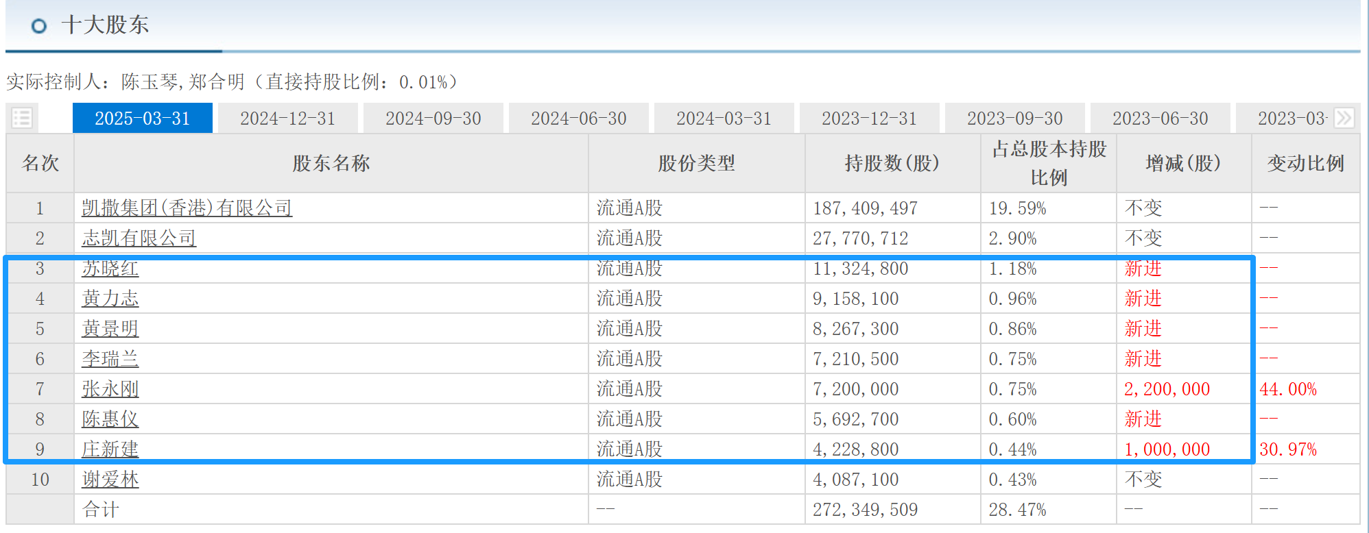 图片来源:企业供图