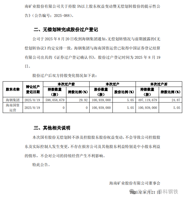 来源：