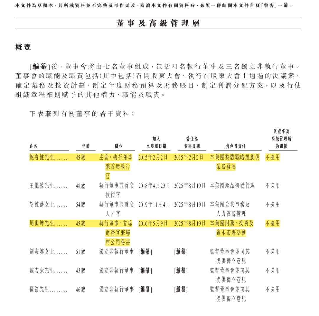 CFO年薪超2000 万！周世坤薪酬碾压创始人（10 倍差距）