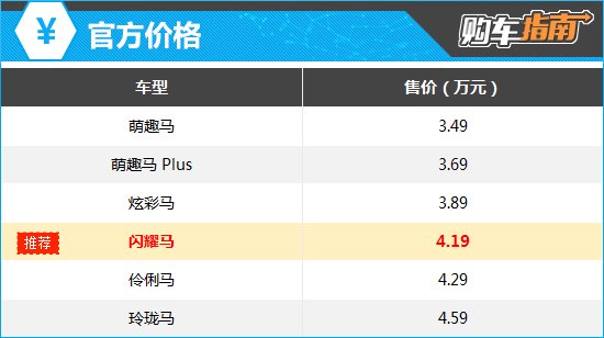 上述官方价格仅代表2025年8月5日的价格，如有变动请以官网为准
