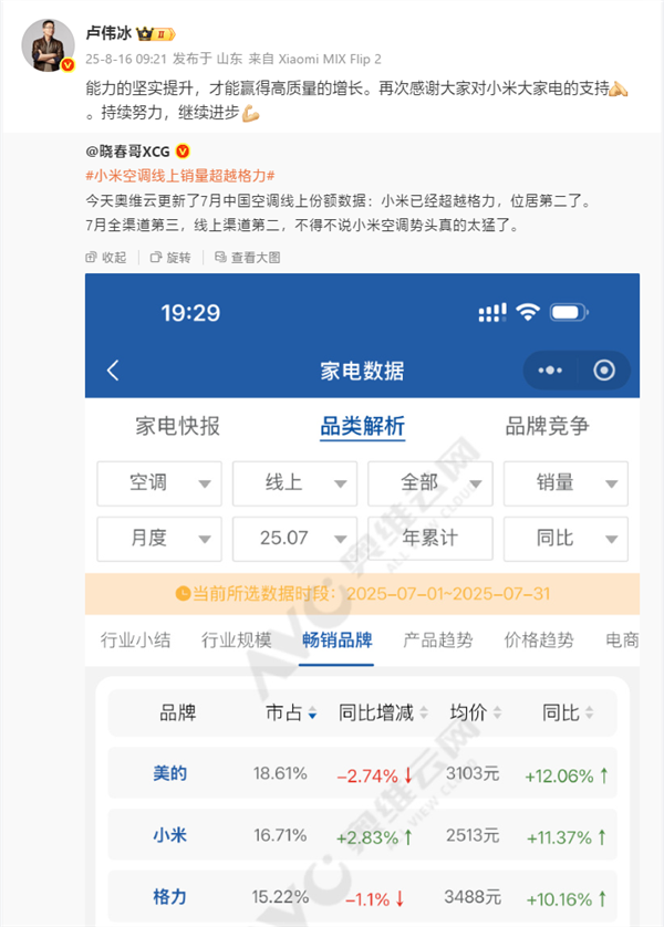 “我們也去奧維雲網查了下，並就此事進行了谘詢。朱磊認為	：“但無論如何
，北京奧維雲網大數據技術有限公司是一家專注於智能家居領域的大數據綜合解決方案服務提供商，公開的數據和那幾張截圖並不一樣。但未知的圖表仍然穩定地掛在小米老板盧偉冰轉發的微博上。</p><p cms-style=