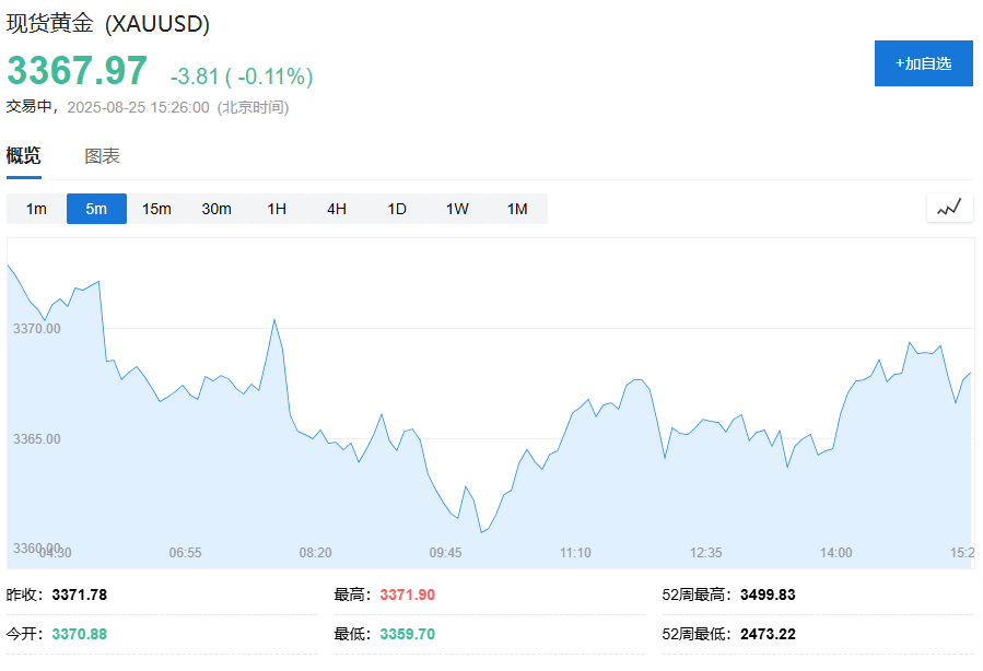风险教唆及免责要求