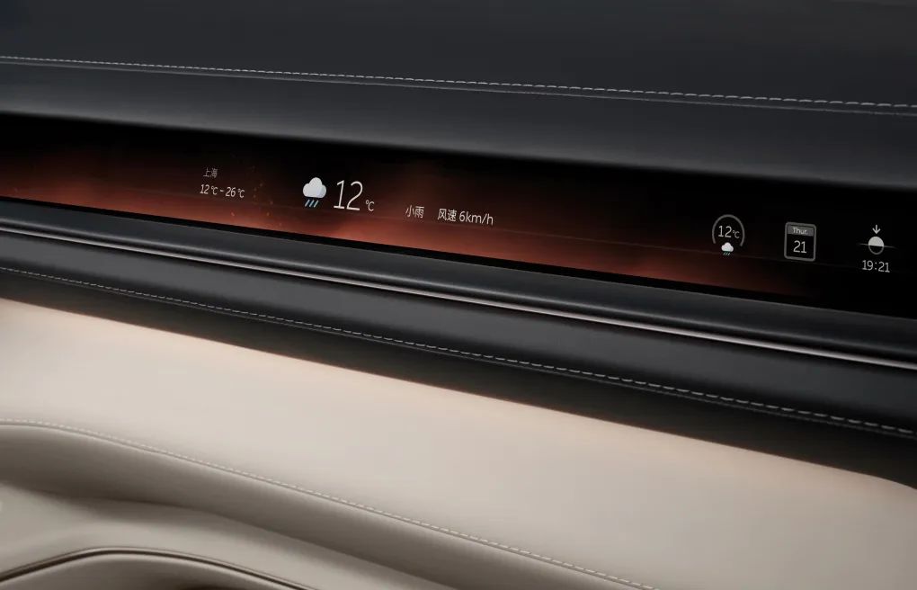 SKYLine双24英寸数字天际线屏