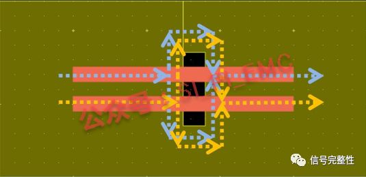 图 4.  检查过孔对阻抗