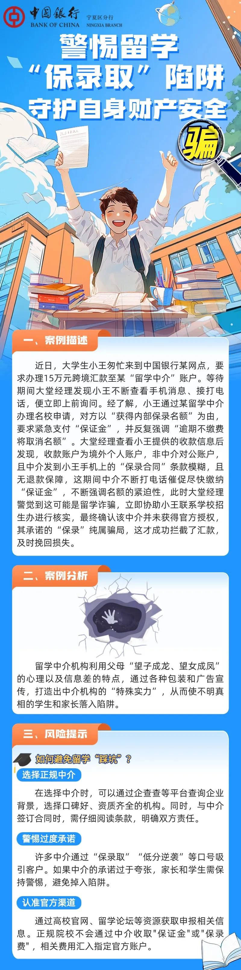 来源：宁夏回族自治区银行业协会