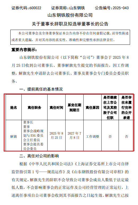 山鋼股份董事長(cháng)辭職！