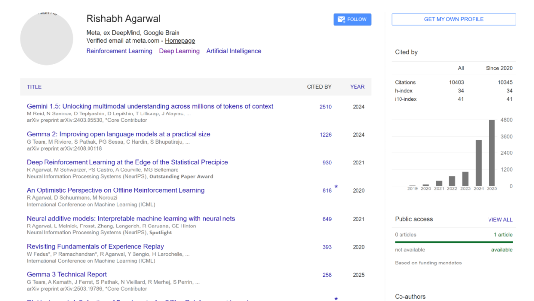 Google Scholar 数据显示，Rishabh Agarwal 被引量破万。