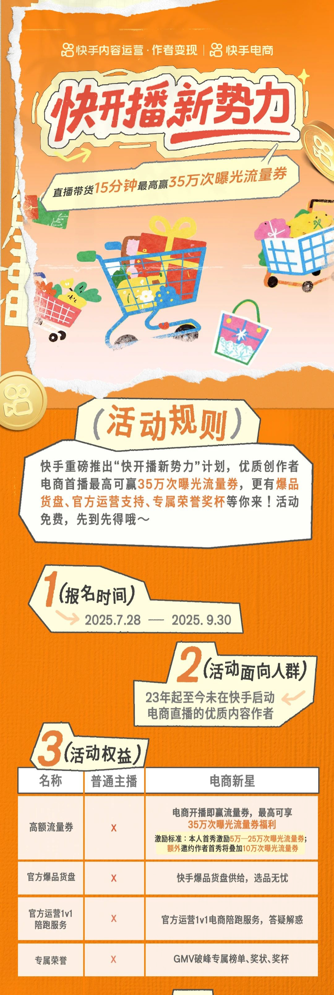 图源：快手电商