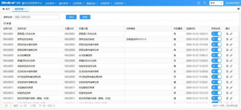 国产技术栈支撑的常德二院服务总线平台