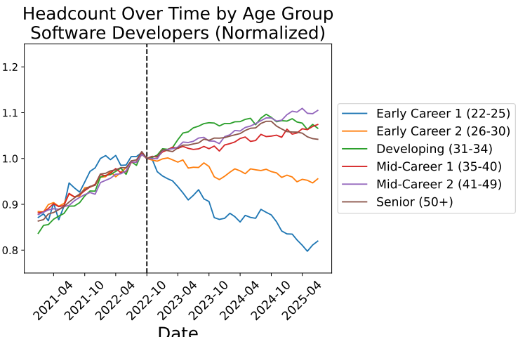 （来源：资料图）