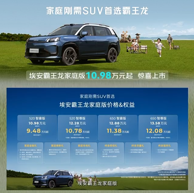10.98 万元起、21 项升级，广汽埃安 AION V Home 霸王龙家庭版 SUV 上市