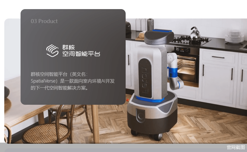 “六小龍”之群核科技扭虧背后：既要擴張又要節流