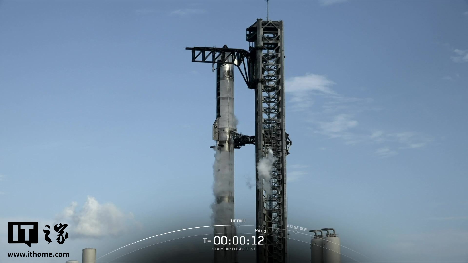 SpaceX 星舰第十次试飞成功,完成多项关键测试|星舰|spacex|火箭_新浪科技_新浪网