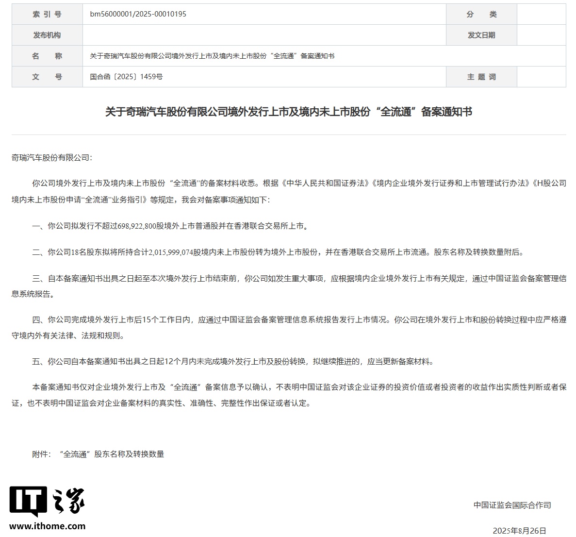 奇瑞汽车赴港 IPO 获中国证监会备