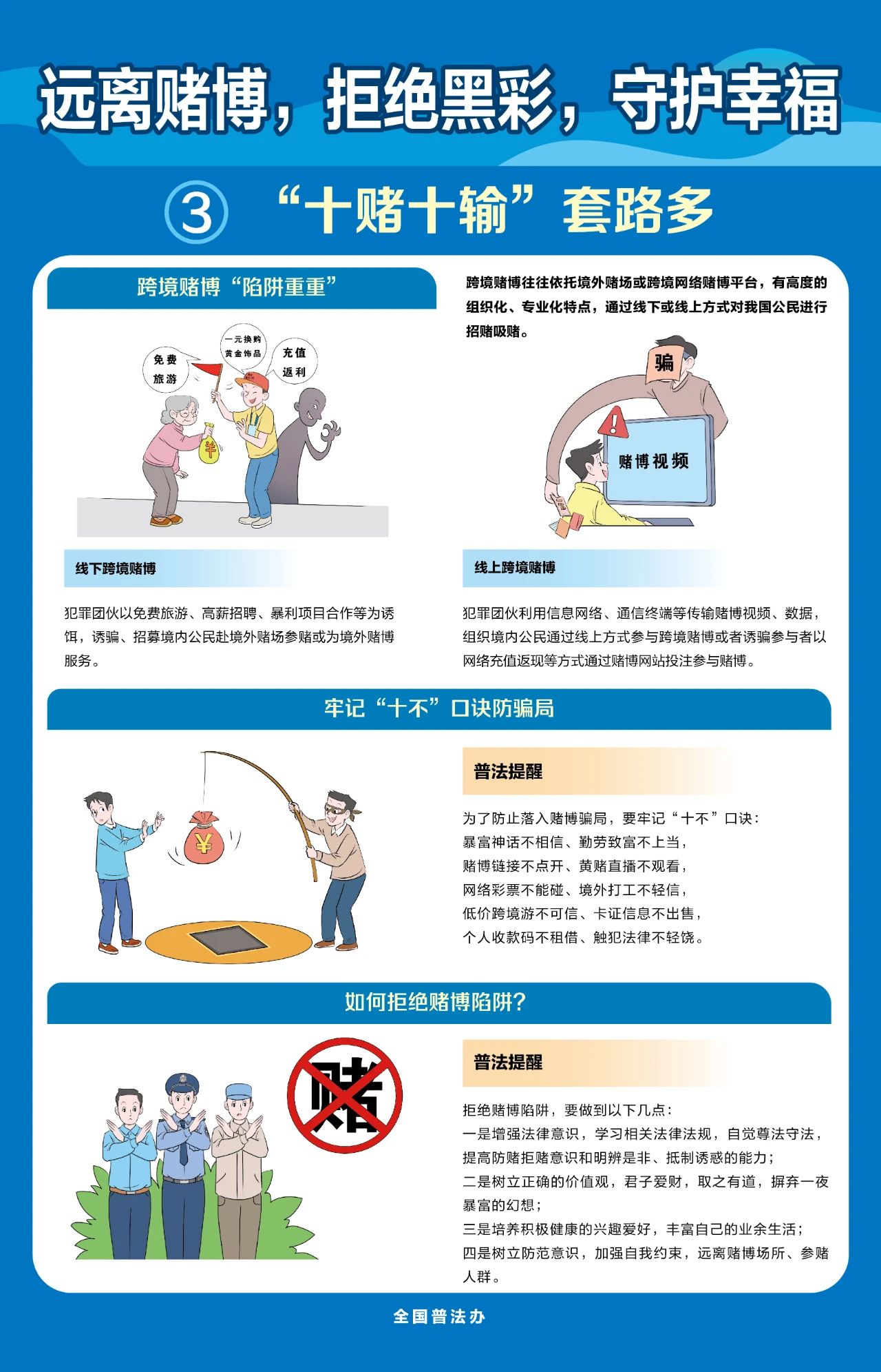 远离赌博,拒绝黑彩,守护幸福!宣传海报来了