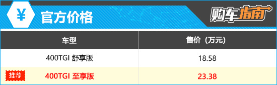 上述官方价格仅代表2025年8月14日的价格，如有变动请以官网为准