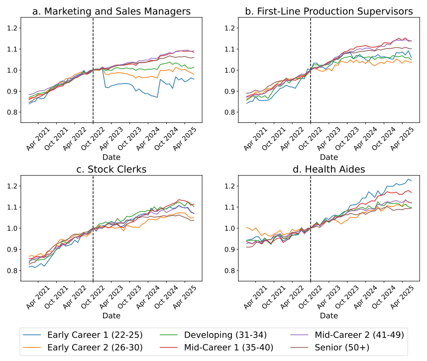 （来源：资料图）