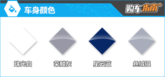 2026款荣威iMAX8购车指南