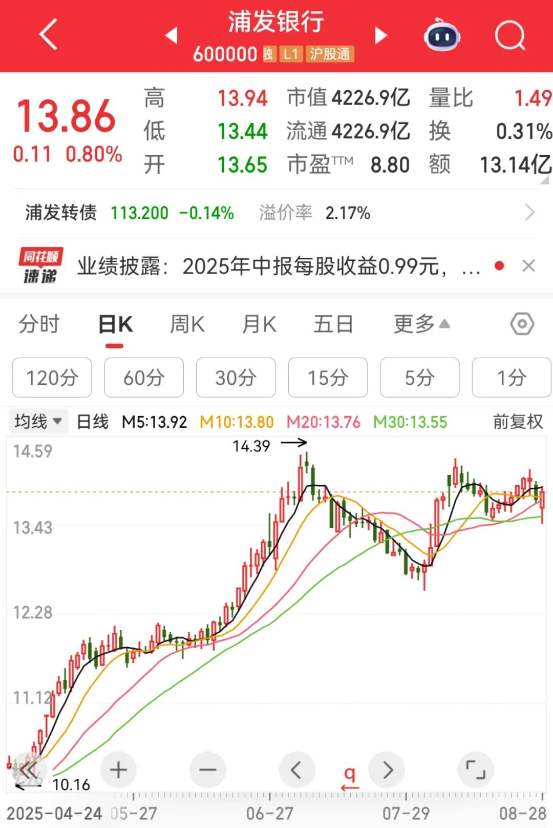 同花顺财经网官方网(同花顺财经网官网首页)