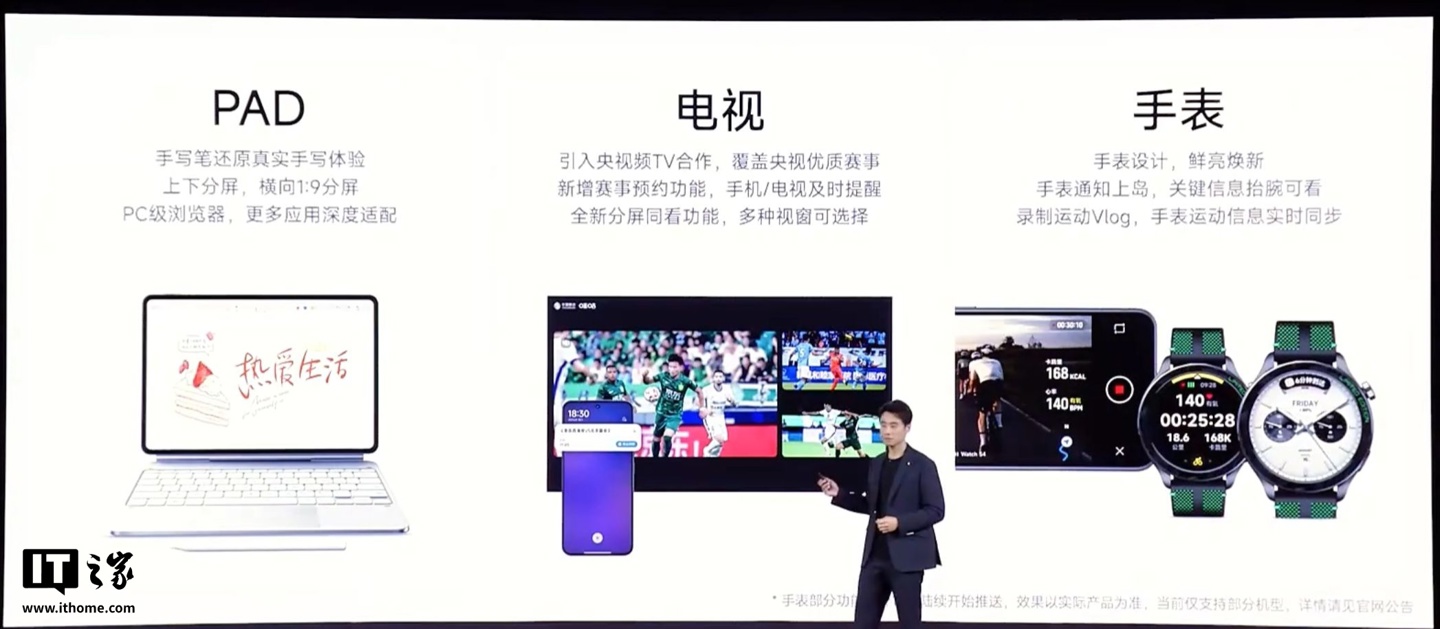 小米澎湃 OS 3 发布会专题