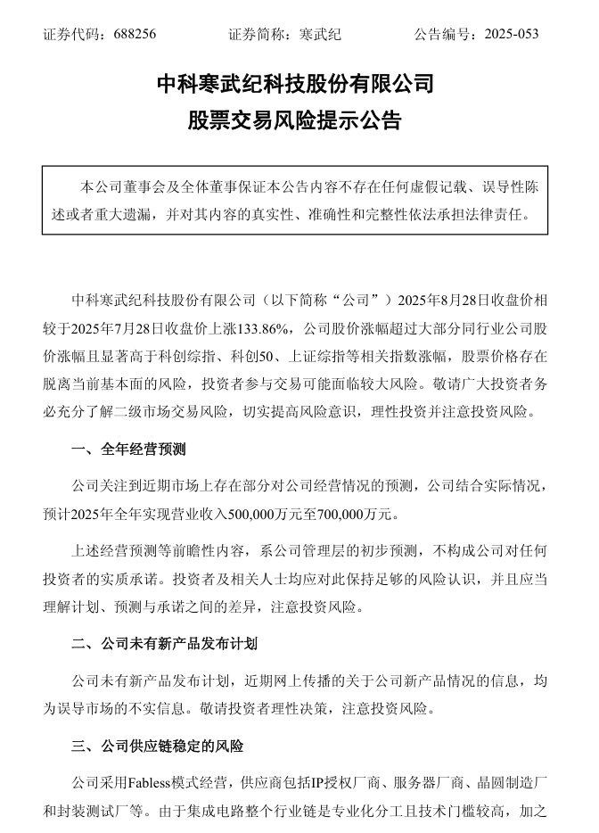 来源：公司公告