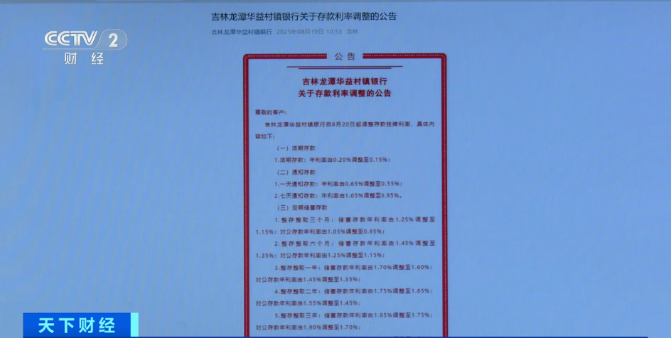 多家銀行宣布下調人民幣存款利率 降幅達10到20個(gè)基點(diǎn)