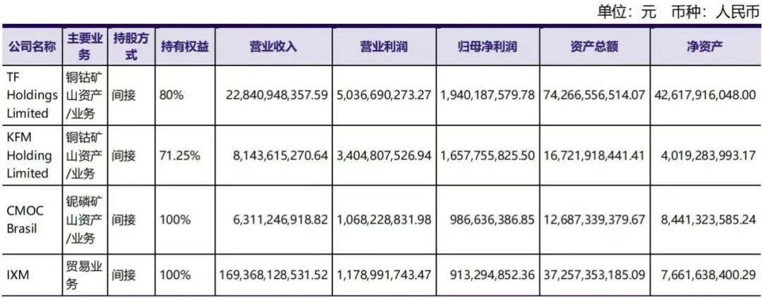 　　来源：21世纪商业评论