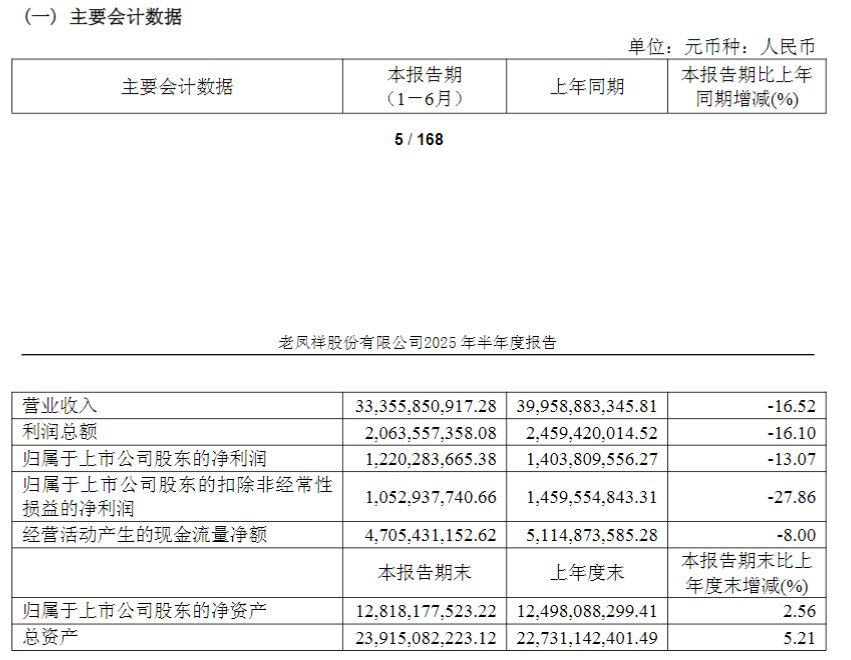 来源：公告截图
