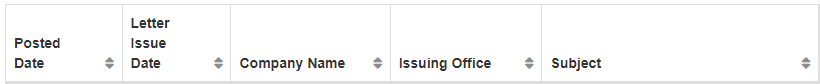 图源：FDA官网