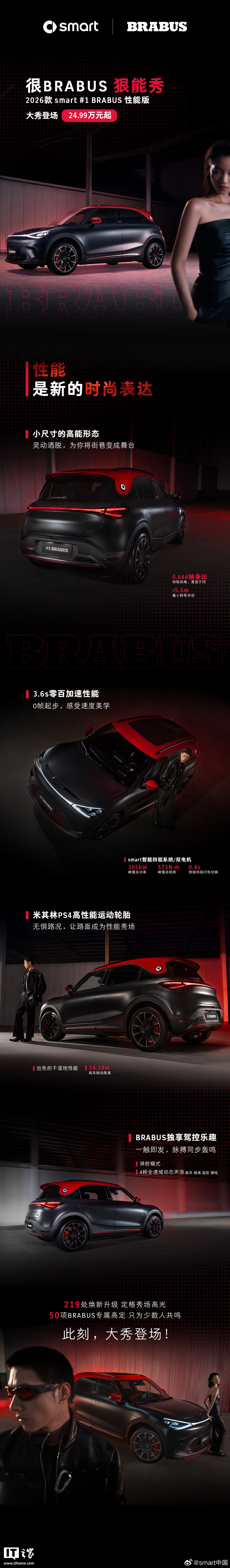 2025 第二十八届成都国际汽车展览会专题