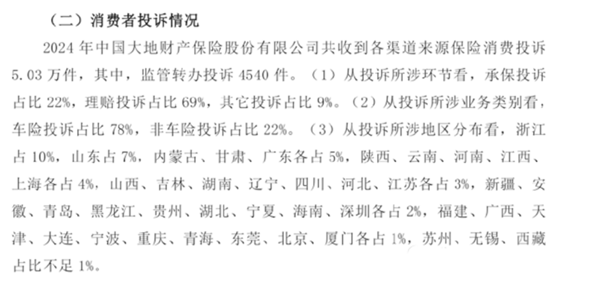圖片來(lái)源：大地財險2024年年報