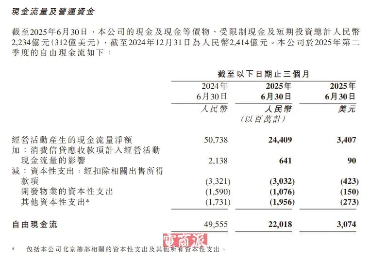 图源: