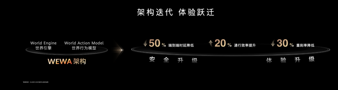 （图源：华为官网）