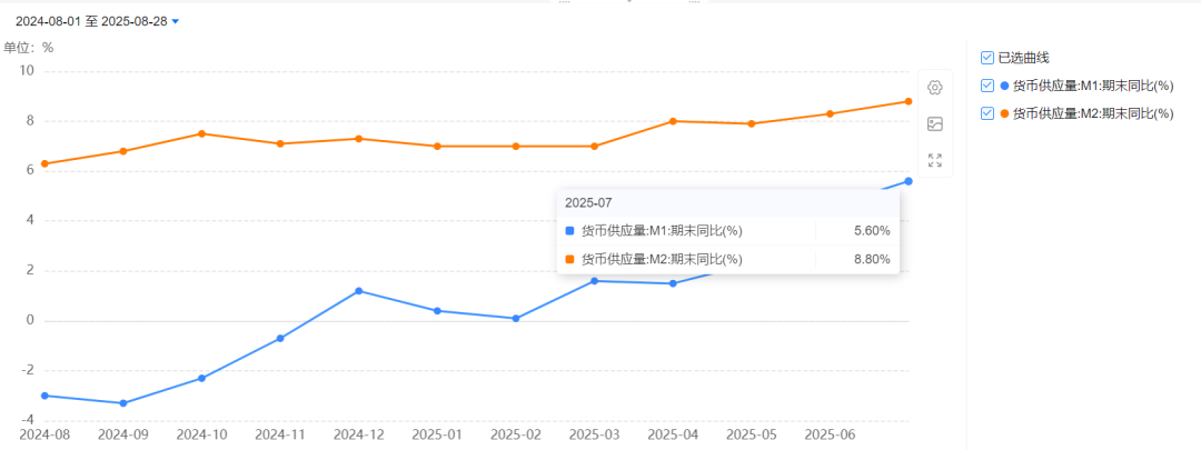 图片来源：企业预警通