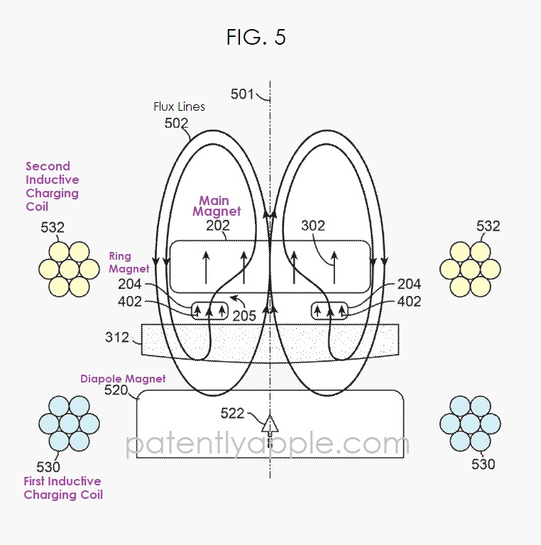 以上图源：patentlyapple