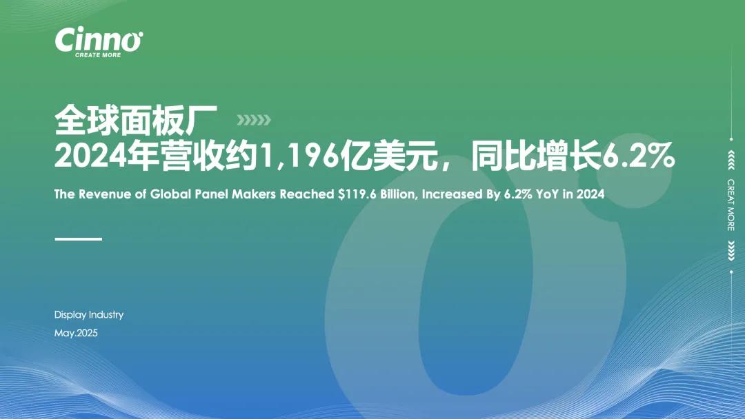点击图片可联系我们了解报告详情