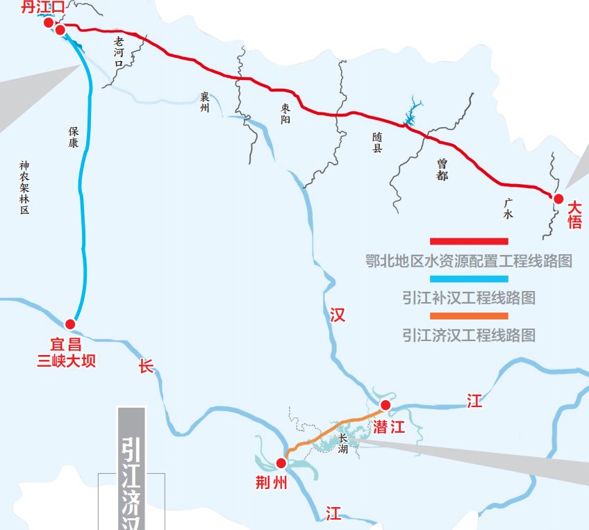 引江济汉工程航拍图