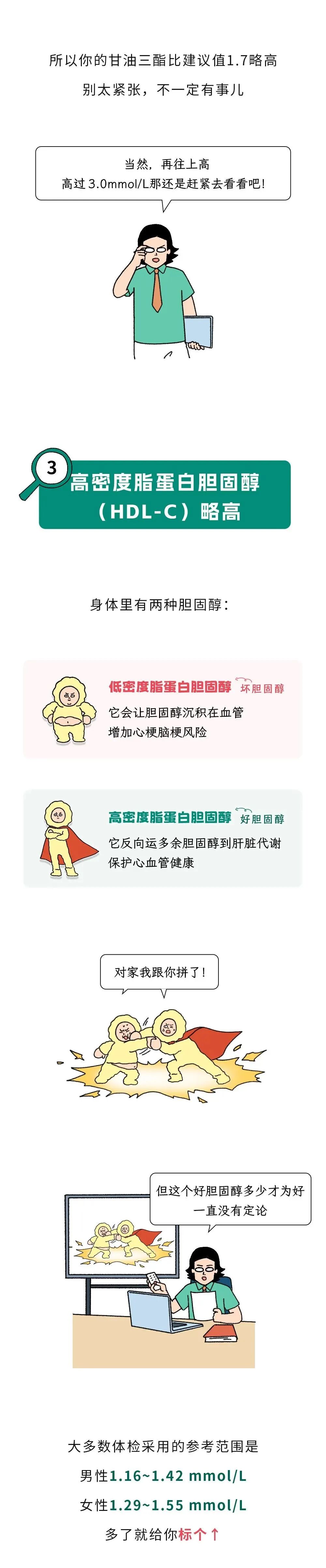 本文来自公众号好奇博士，未经授权不得二次转载，如有转载需求请联系原公众号。