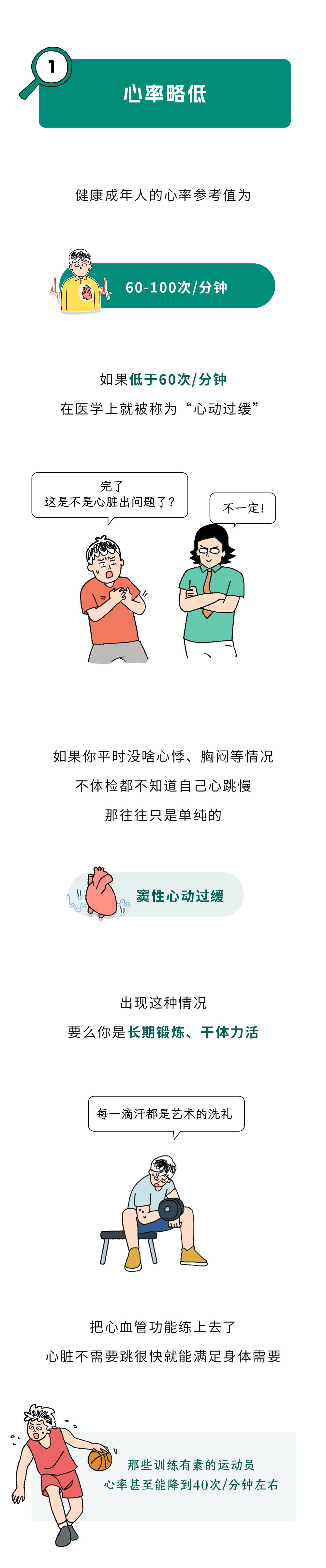 本文来自公众号好奇博士，未经授权不得二次转载，如有转载需求请联系原公众号。