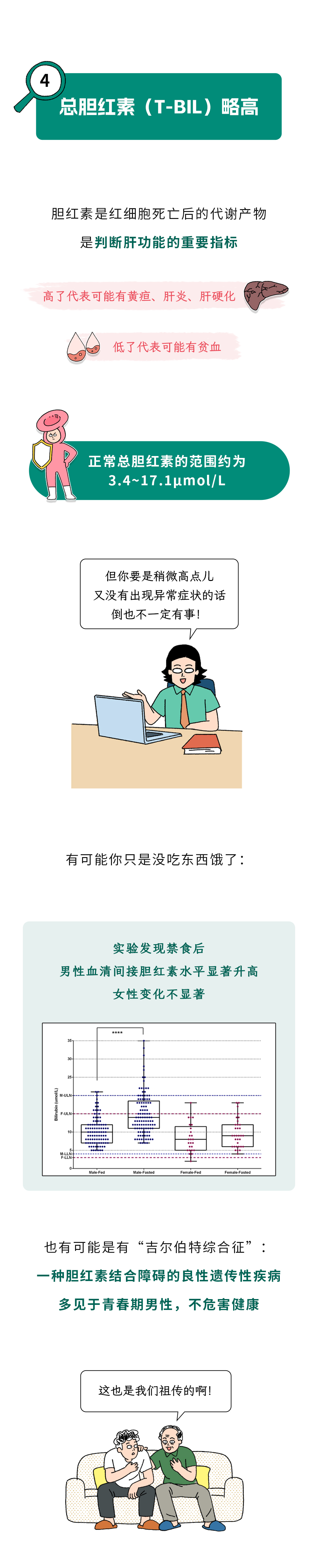 本文来自公众号好奇博士，未经授权不得二次转载，如有转载需求请联系原公众号。