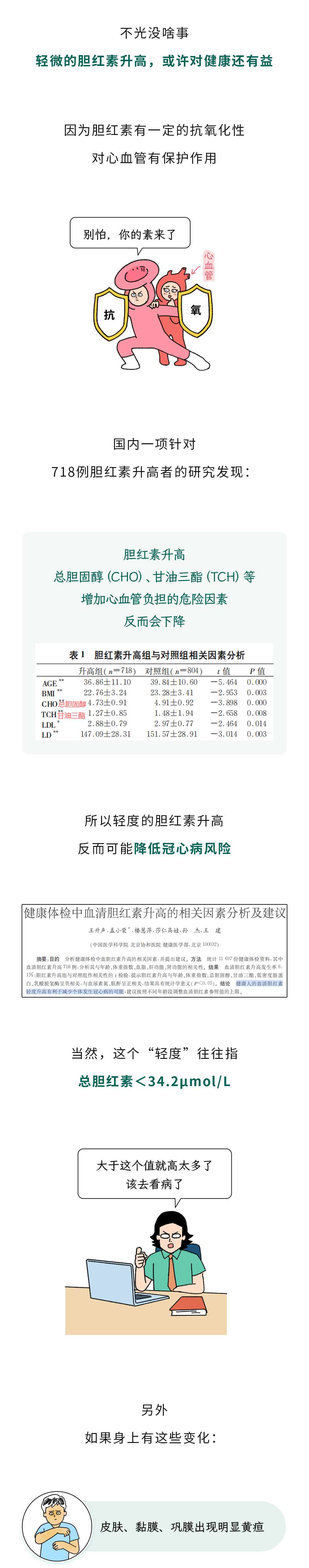 本文来自公众号好奇博士，未经授权不得二次转载，如有转载需求请联系原公众号。