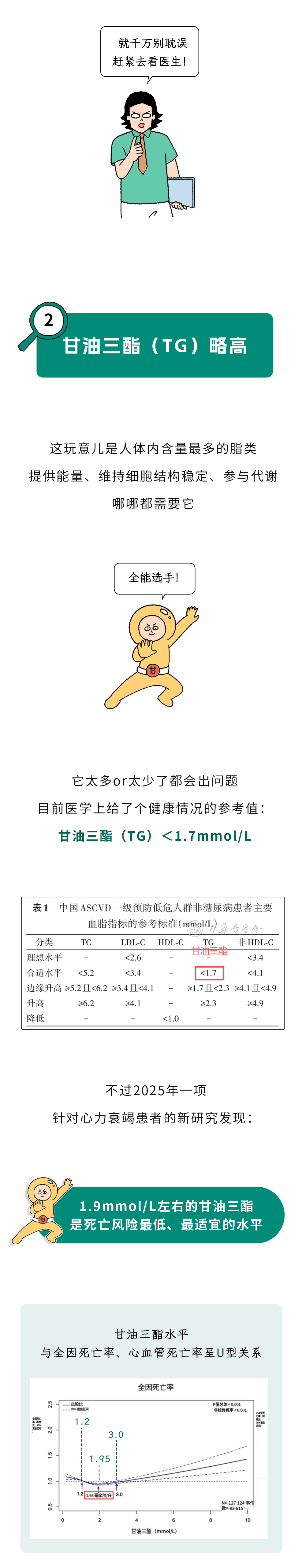 本文来自公众号好奇博士，未经授权不得二次转载，如有转载需求请联系原公众号。