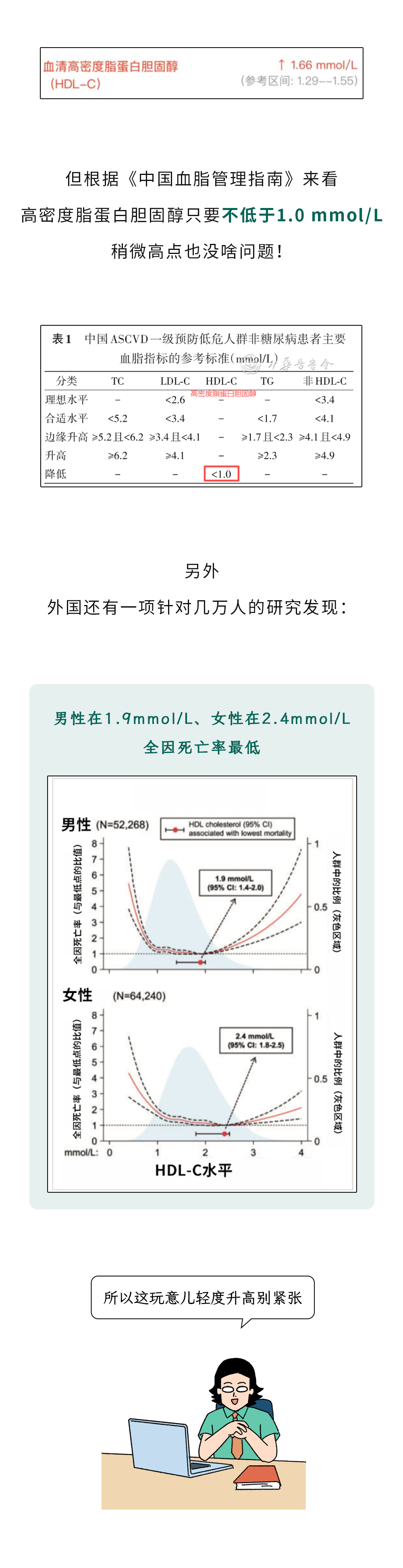 本文来自公众号好奇博士，未经授权不得二次转载，如有转载需求请联系原公众号。