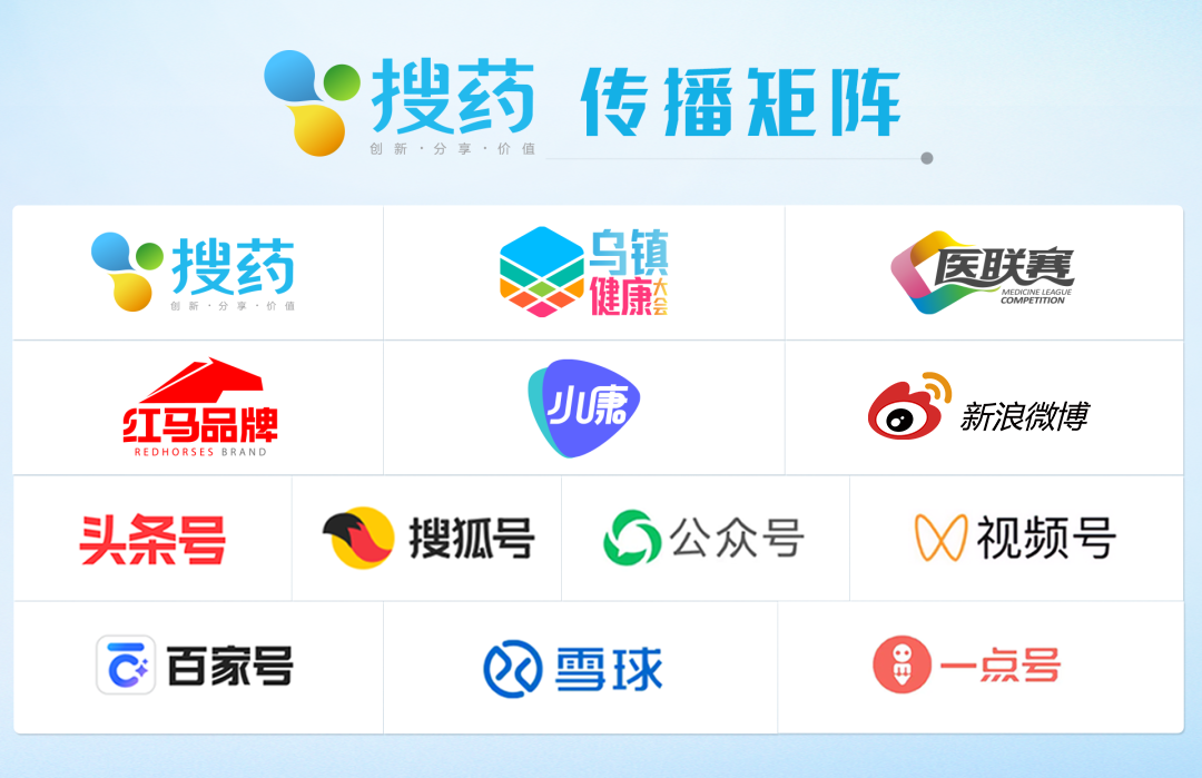 一周藥聞｜六大上市連鎖業(yè)績(jì)大PK、一藥店在電商平臺虛假宣傳被罰、華潤三九進(jìn)軍脫發(fā)市場(chǎng)，本周這些零售市場(chǎng)動(dòng)態(tài)值得關(guān)注