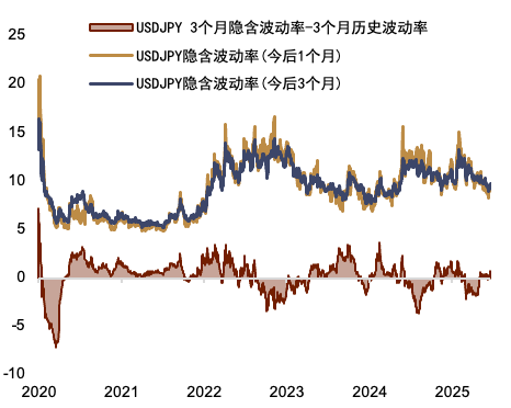 贵寓开端：Bloomberg，中金公司有计划部