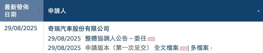新能源汽车_奇瑞汽车证监会备案_奇瑞汽车赴港上市