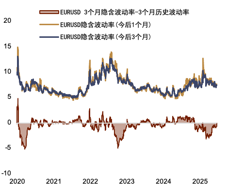 贵寓开端：Bloomberg，中金公司有计划部